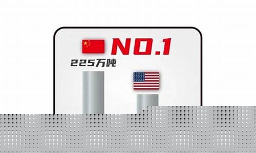 不锈钢期货直播间(不锈钢期货频道)(不锈钢期货官网)_https://www.ccit-cctv.com_北交所_第1张