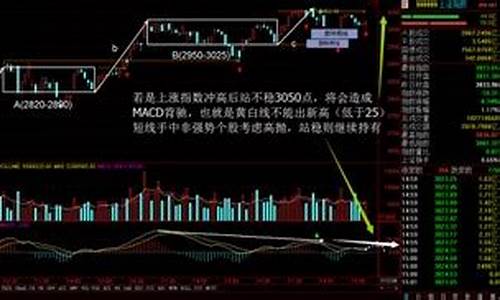 哪个网站可以看股市直播(在哪看股票直播室)_https://www.ccit-cctv.com_上交所_第1张