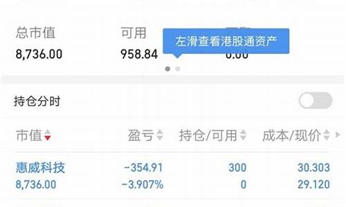 沐阳股市直播(沐阳股市直播平台)_https://www.ccit-cctv.com_创业板_第1张