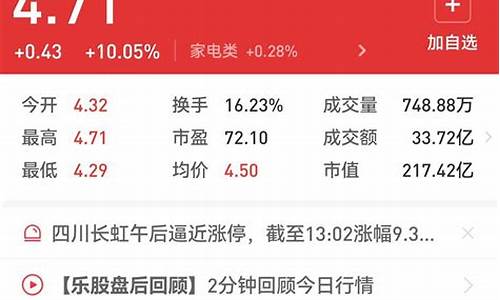 四川百姓股市直播(四川台百姓财经播放表)_https://www.ccit-cctv.com_深交所_第1张