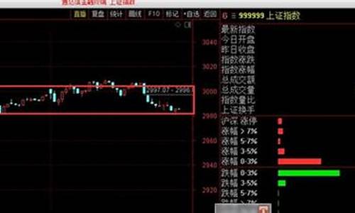 如何进入易山股市直播(如何进入易山股市直播间)(易山重工股份有限公司)_https://www.ccit-cctv.com_上交所_第1张