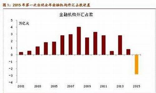 如何进入国外股市直播网站(如何进入国外股市直播网站平台)(看国外股市行情的软件)_https://www.ccit-cctv.com_科创板_第1张