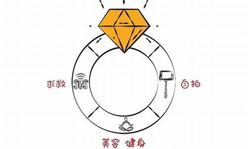 原油直播 sem(原油直播间喊单)_https://www.ccit-cctv.com_科创板_第1张