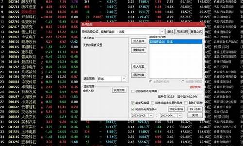 傲笑股市直播(笑傲股市在线直播间百灵财经)(笑傲股市直播室 在线直播)_https://www.ccit-cctv.com_深交所_第1张