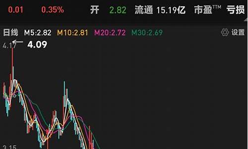 惠天财经直播是(惠天财经直播是哪个频道)(惠天集团介绍)_https://www.ccit-cctv.com_创业板_第1张