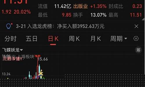 明星股市直播(明星股票)(明星股有哪些)_https://www.ccit-cctv.com_科创板_第1张