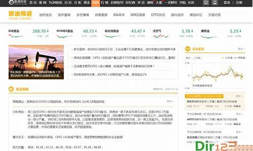 原油期货财经直播(原油期货频道)(原油期货怎么交易)_https://www.ccit-cctv.com_创业板_第1张