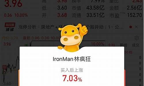 地产财经直播(地产财经新闻)(财经频道关于房地产)_https://www.ccit-cctv.com_上交所_第1张