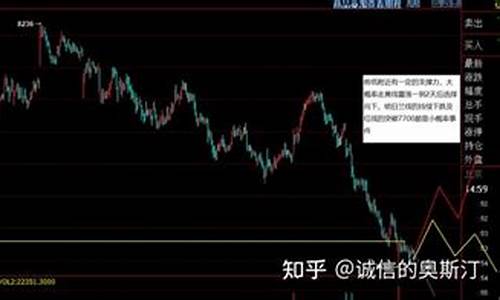 期货直播油脂(期货原油直播室)(原油期货直播间24小时在线跟单)_https://www.ccit-cctv.com_创业板_第1张