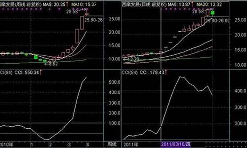 朱勇股市直播(朱勇股票)(朱勇个人资料简介)_https://www.ccit-cctv.com_北交所_第1张