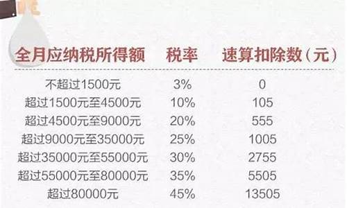 九鼎财经直播(九鼎财经直播纪向鹏)(九鼎投资ceo)_https://www.ccit-cctv.com_创业板_第1张