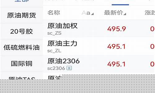 中财期货直播(中财期货免费直播)(中财期货怎么样)_https://www.ccit-cctv.com_科创吧_第1张