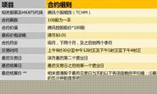 国王期货直播室(国王期货直播间)_https://www.ccit-cctv.com_上交所_第1张