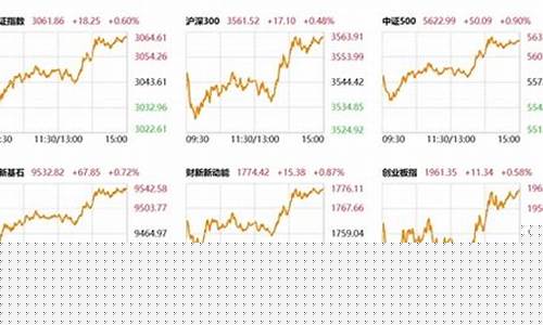 北交所股市直播(北交所股市直播平台)(北交所股票知识)_https://www.ccit-cctv.com_科创板_第1张