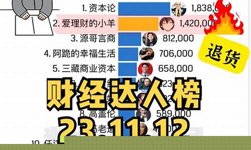 财经直播财经8妹(财经频道网络直播)(财经视频直播)_https://www.ccit-cctv.com_深交所_第1张