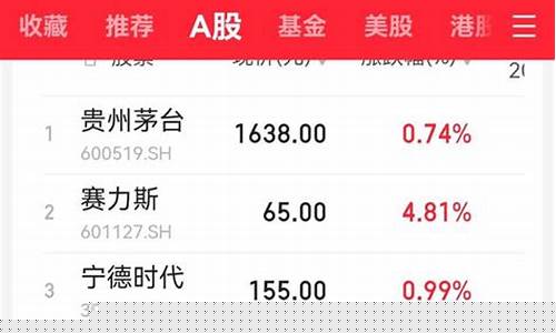 1月25日股市直播(1月25日股市直播回放)_https://www.ccit-cctv.com_北交所_第1张