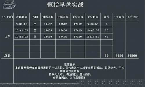 佛山恒指直播(恒指操作直播间)(恒指科技159742怎么样)_https://www.ccit-cctv.com_深交所_第1张