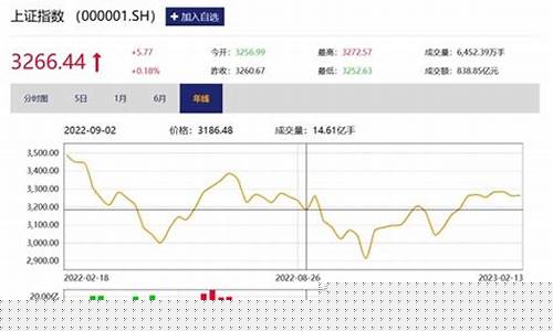 创业股市直播交流(股市创业)(创业股市行情)_https://www.ccit-cctv.com_深交所_第1张