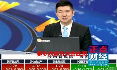 斗牛财经直播间2022(斗牛财经直播平台)(斗牛财经官网)_https://www.ccit-cctv.com_创业板_第1张