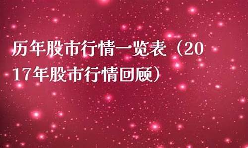 2017年股市直播(2017股市)(2017年股市总结)_https://www.ccit-cctv.com_科创板_第1张