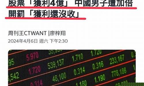 股市直播王斌(股市王斌)(今日股市王斌yy视频下载)_https://www.ccit-cctv.com_创业板_第1张