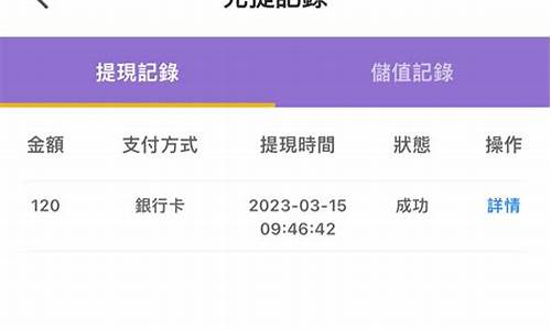 股市直播号申请(申请直播号怎么申请)(怎么开直播股票账户)_https://www.ccit-cctv.com_深交所_第1张
