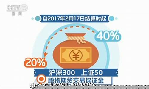 2017cctv期货时间直播(2017年期货)_https://www.ccit-cctv.com_科创板_第1张