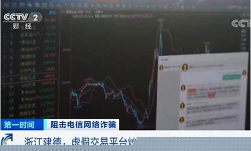 实时直播自己炒期货(可以直播炒期货吗)(直播炒期货违法吗)_https://www.ccit-cctv.com_创业板_第1张