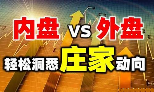 外盘期货直播s(外盘期货直播室在线直播)(外盘期货app下载)_https://www.ccit-cctv.com_上交所_第1张