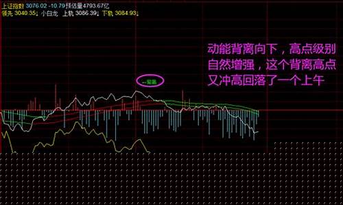 9月22日冯矿伟股市直播(9月22日冯矿伟股市直播回放)(冯矿伟新浪股市直播)_https://www.ccit-cctv.com_上交所_第1张
