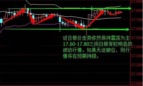 天矿油原油直播(原油数据直播)(天然矿石价格)_https://www.ccit-cctv.com_科创吧_第1张