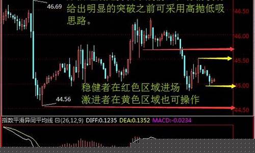 华尔街原油直播(华尔街原油直播间)_https://www.ccit-cctv.com_北交所_第1张