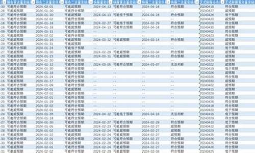 北京朝阳股市直播(朝阳股市)_https://www.ccit-cctv.com_上交所_第1张