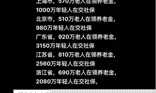 小辰读财经直播回放(小辰财经直播怎么看)_https://www.ccit-cctv.com_科创板_第1张