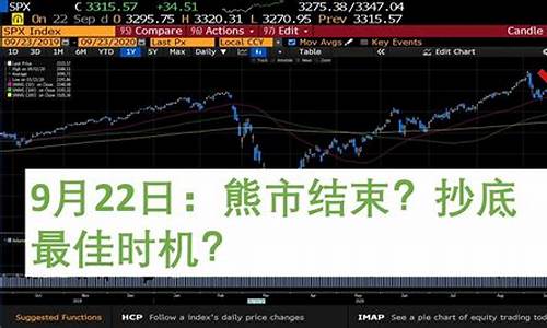 即时股市直播平台(即时股市直播平台有哪些)(股票实时直播平台)_https://www.ccit-cctv.com_上交所_第1张