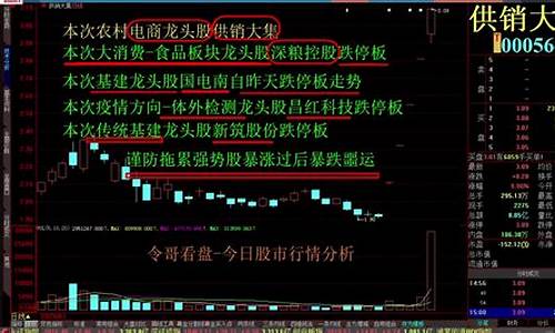 今日太阳股市直播(今日股市第一财经直播)(今日太阳图片)_https://www.ccit-cctv.com_上交所_第1张