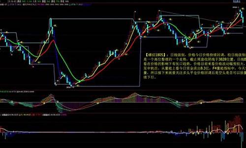 商品期货全天17小时直播(商品期货全天17小时直播可以吗)(商品期货一天可买卖多少次)_https://www.ccit-cctv.com_创业板_第1张