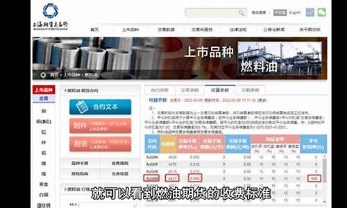 燃油期货直播(燃油期货直播平台)(燃油期货交易规则)_https://www.ccit-cctv.com_科创吧_第1张