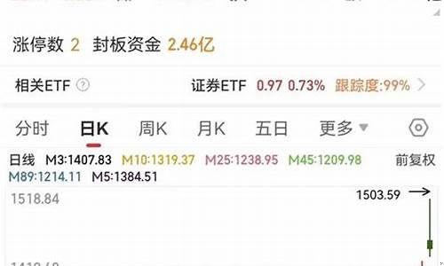 中国股市直播间排行榜(中国股市直播间排行榜前十名)(股市直播平台哪个最火)_https://www.ccit-cctv.com_创业板_第1张