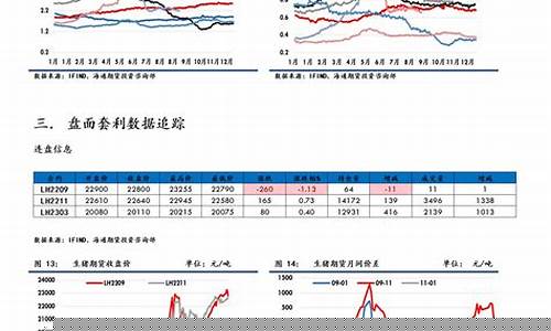 和讯期货全天17小时直播(和讯期货全天17小时直播回放)(和讯期货行情软件下载)_https://www.ccit-cctv.com_北交所_第1张