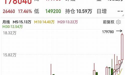 有色期货直播(有色期货直播平台)(有色期货交易时间)_https://www.ccit-cctv.com_北交所_第1张