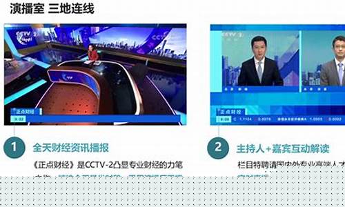 央视2套直播正点财经直播(央视2套直播正点财经直播回放)_https://www.ccit-cctv.com_科创吧_第1张