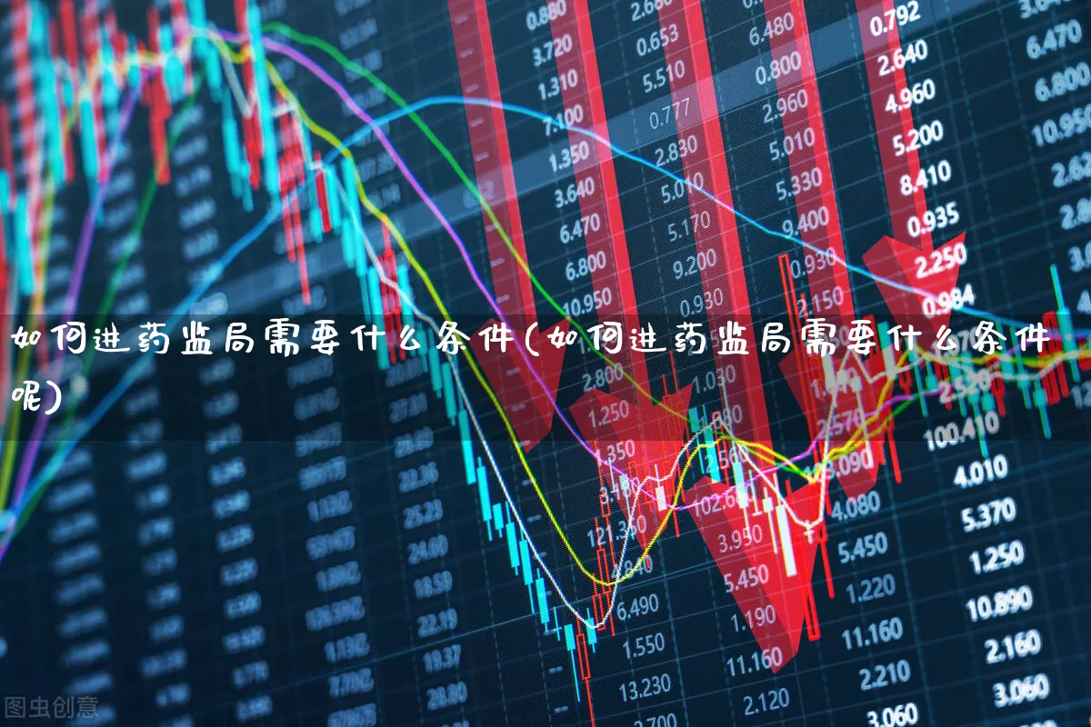 如何进药监局需要什么条件(如何进药监局需要什么条件呢)_https://www.ccit-cctv.com_上交所_第1张