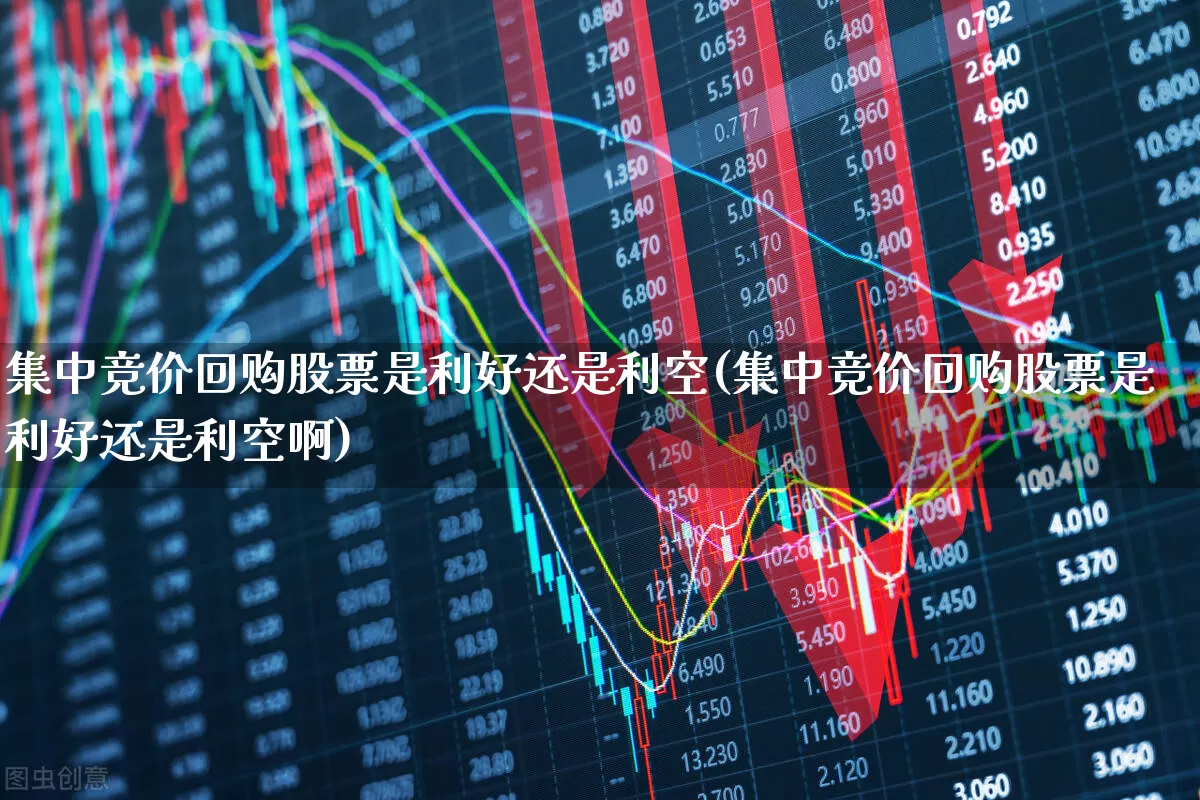 集中竞价回购股票是利好还是利空(集中竞价回购股票是利好还是利空啊)_https://www.ccit-cctv.com_上交所_第1张