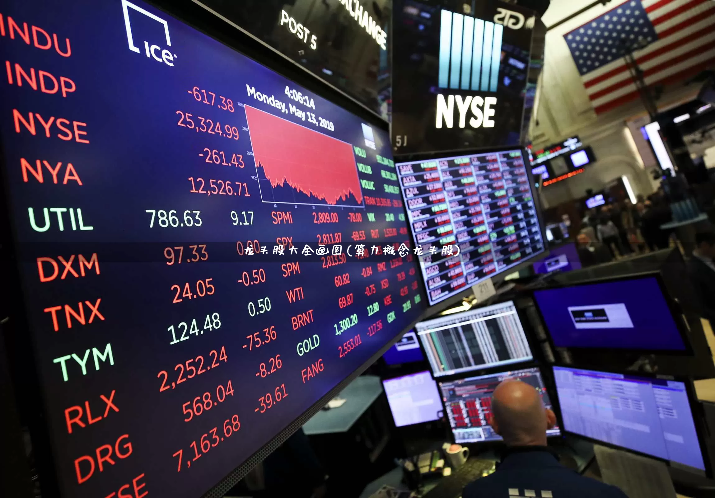 龙头股大全画图(算力概念龙头股)_https://www.ccit-cctv.com_科创板_第1张