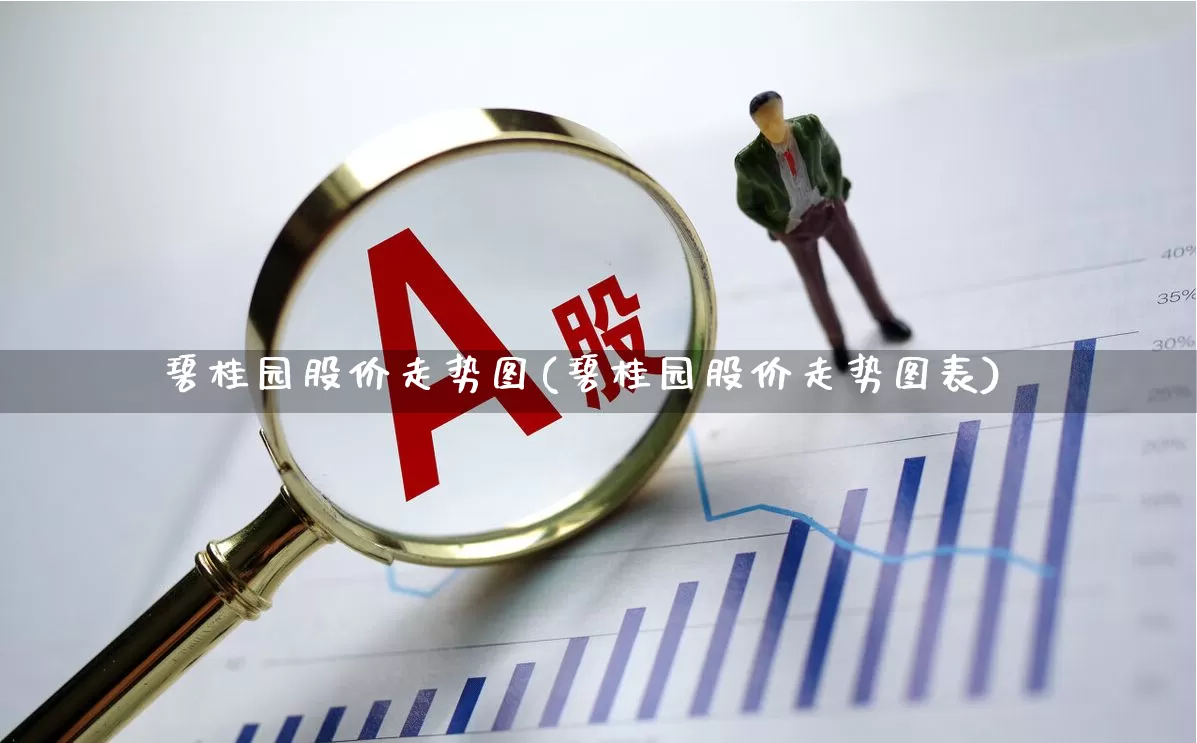 碧桂园股价走势图(碧桂园股价走势图表)_https://www.ccit-cctv.com_创业板_第1张
