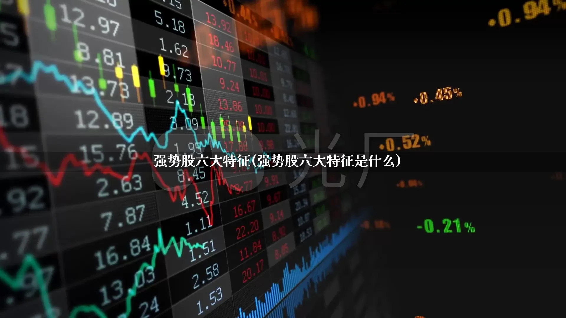 强势股六大特征(强势股六大特征是什么)_https://www.ccit-cctv.com_创业板_第1张