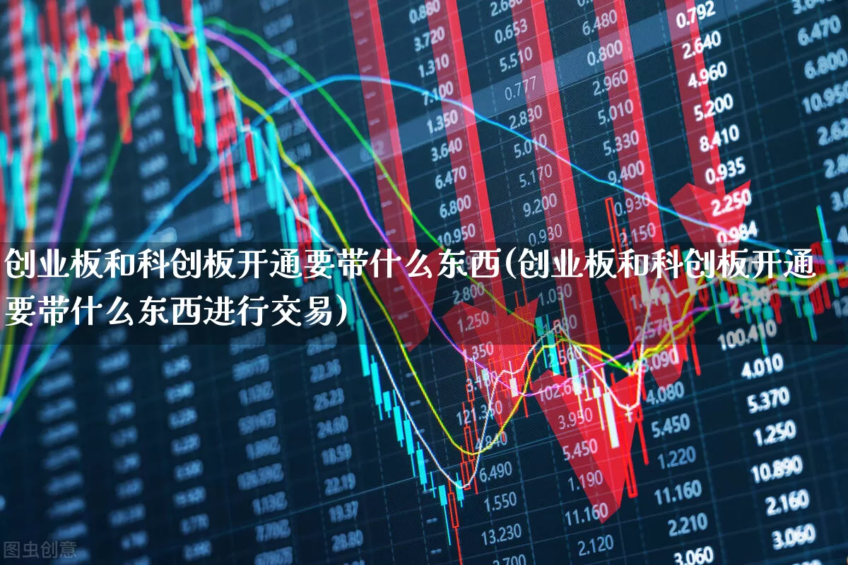 创业板和科创板开通要带什么东西(创业板和科创板开通要带什么东西进行交易)_https://www.ccit-cctv.com_深交所_第1张