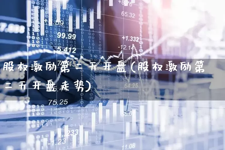 股权激励第二天开盘(股权激励第二天开盘走势)_https://www.ccit-cctv.com_创业板_第1张