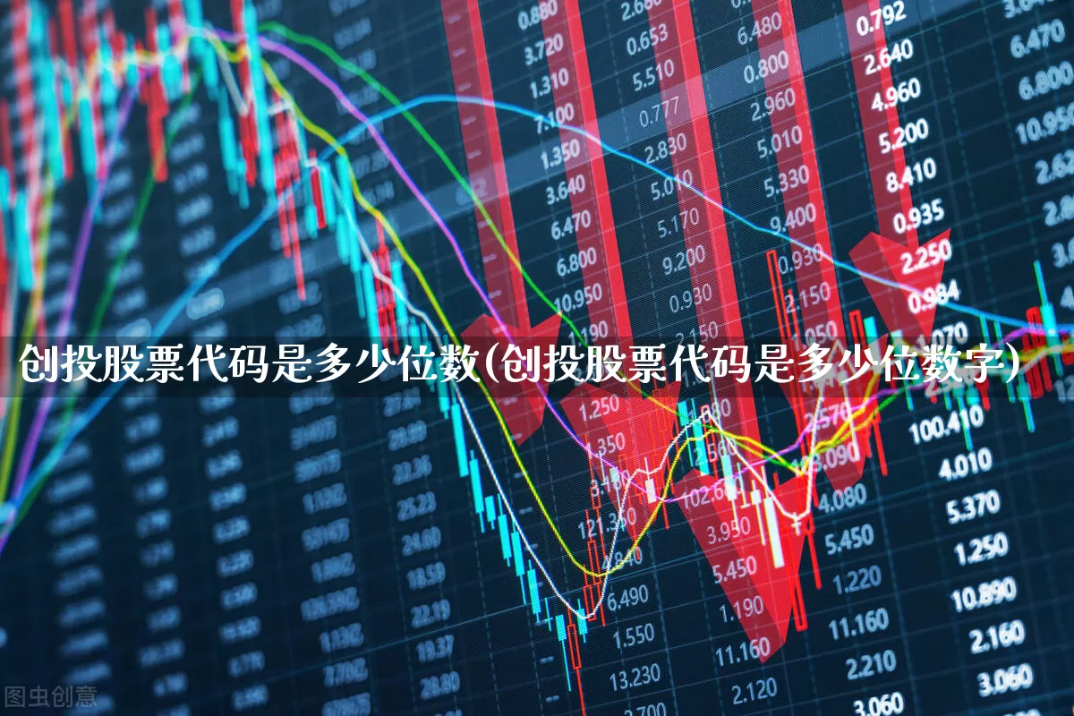创投股票代码是多少位数(创投股票代码是多少位数字)_https://www.ccit-cctv.com_北交所_第1张